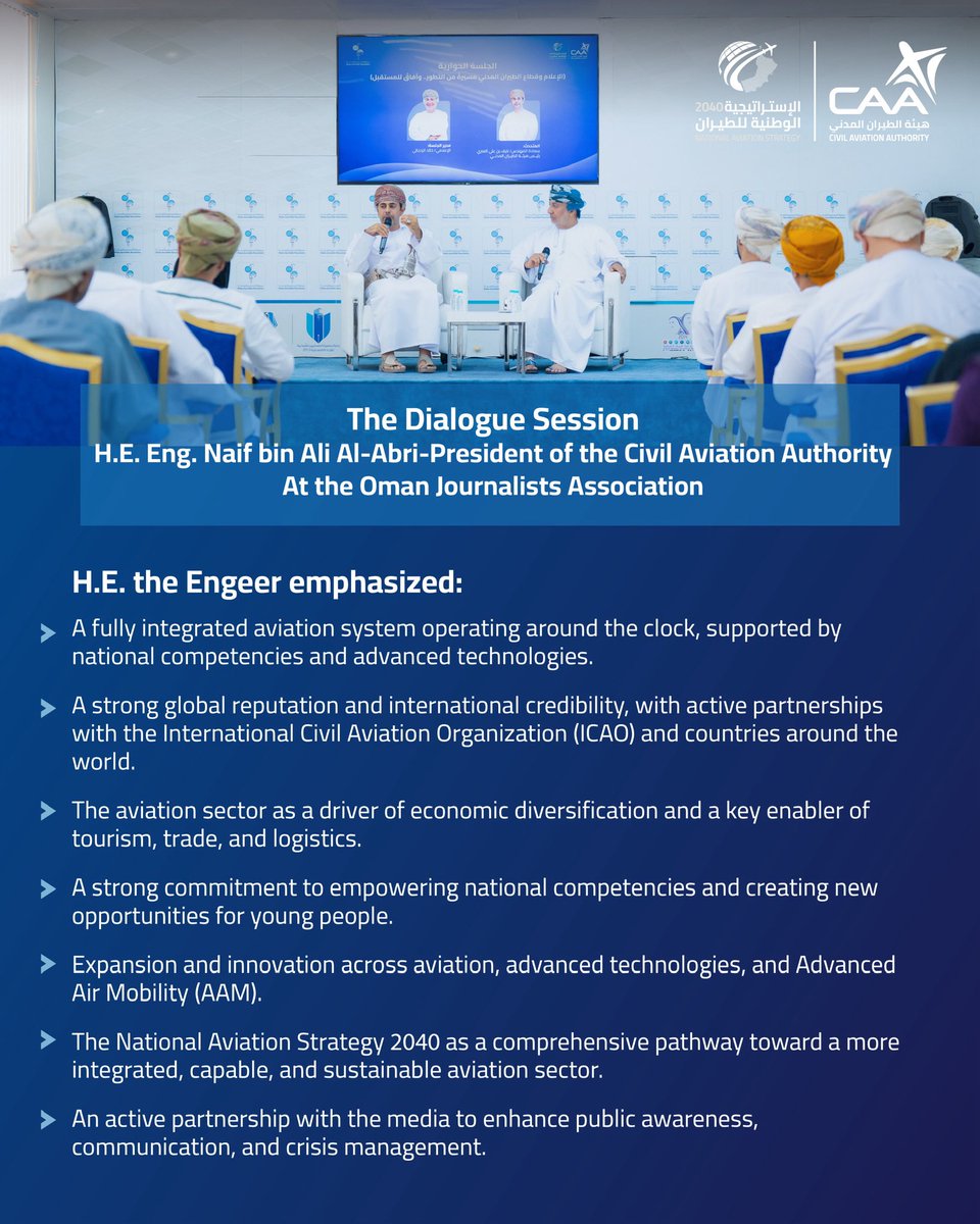 The Dialogue Session
H.E. Eng. Naif bin Ali Al-Abri
President of the Civil Aviation Authority emphasized:
* A fully integrated aviation system operating around the clock, supported by national competencies and advanced technologies.
* A strong global reputation and international credibility, with active partnerships with the International Civil Aviation Organization (ICAO) and countries around the world.
* The aviation sector as a driver of economic diversification and a key enabler of tourism, trade, and logistics.
* A strong commitment to empowering national competencies and creating new opportunities for young people.
* Expansion and innovation across aviation, advanced technologies, and Advanced Air Mobility (AAM).
* The National Aviation Strategy 2040 as a comprehensive pathway toward a more integrated, capable, and sustainable aviation sector.
* An active partnership with the media to enhance public awareness, communication, and crisis management.