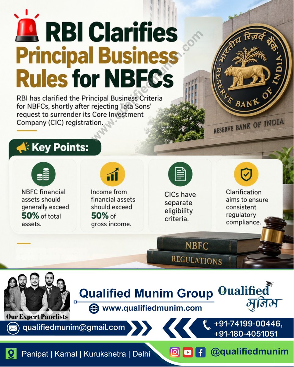 qualifiedmunim's tweet photo. 🚨 RBI Clarifies NBFC Principal Business Criteria
📌 Financial assets &amp; income should generally exceed 50% of total assets and gross income. https://t.co/lNgFNVtoBE
