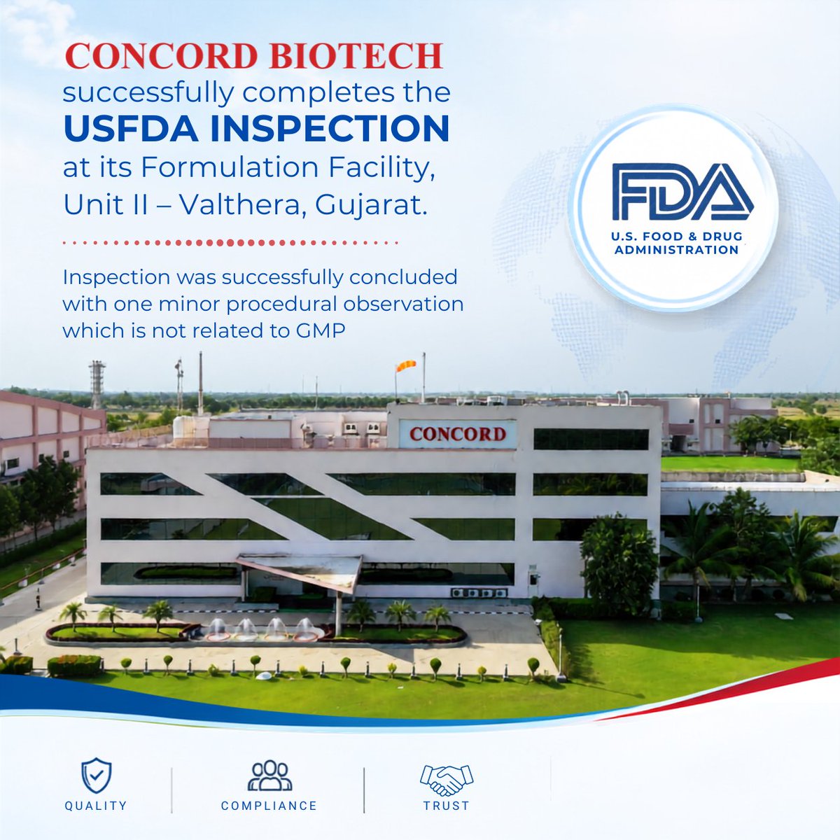 ConcordBiotech's tweet photo. Concord Biotech has successfully completed the USFDA inspection at its Formulation Facility, Unit II – Valthera, Gujarat.

The inspection was successfully concluded with one minor procedural observation which is not related to GMP.

#USFDA #FDAInspection #Quality #Compliance https://t.co/WwvUqjmU03