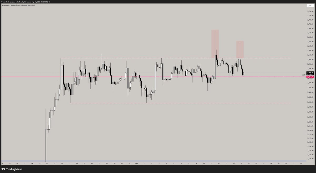 TraderMorln tweet picture
