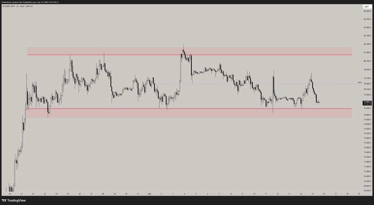 TraderMorln tweet picture
