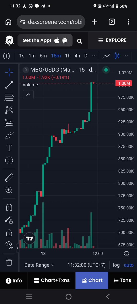 MBG21Capital's tweet photo. HOW A NATIONAL MOVEMENT BECAME A $1M WEB3 PHENOMENON. 🍱⚡️

Today, $MBG officially hits $1,000,000 Market Cap on Robinhood Chain!

In Indonesia, the national "Makan Bergizi Gratis" initiative was launched to nourish children and empower the people with healthy food. 

We brought that exact philosophy into Web3: $MBG exists to nourish retail investors’ portfolios. In a space flooded with toxic rugs and predatory developers, we created a safe, transparent, and resilient home for retail.

💡 "Makan boleh gratis. Coin beli sendiri." 

This isn't just another memecoin. $MBG is a decentralized hybrid index in the making:
• Anchored by stable liquidity ($USDG & $GLD)
• Designed to pull value from global assets
• 21M hard cap with zero inflation
• Clean dev ethics with 100% renounced contract

Bukan sekadar koin musiman, ini adalah gerakan finansial ritel. We took the culture, paired it with top-tier AMM liquidity architecture, and now the world is taking notice.

Congratulations to every single holder who believed from the early days. The climb to $1M was fast, but the climb ahead is legendary.

Let’s take $MBG to the world stage! 🚀💎

#MBG #RobinhoodChain #DeFi #Crypto #MakanBergiziGratis
