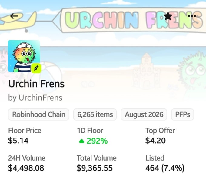AustinAwz's tweet photo. @UrchinFrens  is so undervalued here   Just made offers to get myself some Urchin frens  
 DYOR https://t.co/o73ReQANzK
