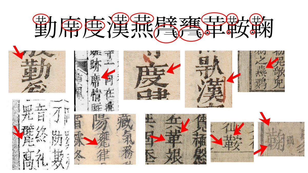 Hy_KNH's tweet photo. What if a font was created for Vietnamese orthography? I made an example font showcasing the differences. Sorry if it looks weird, I am new to font making. https://t.co/QrMgxGuEts