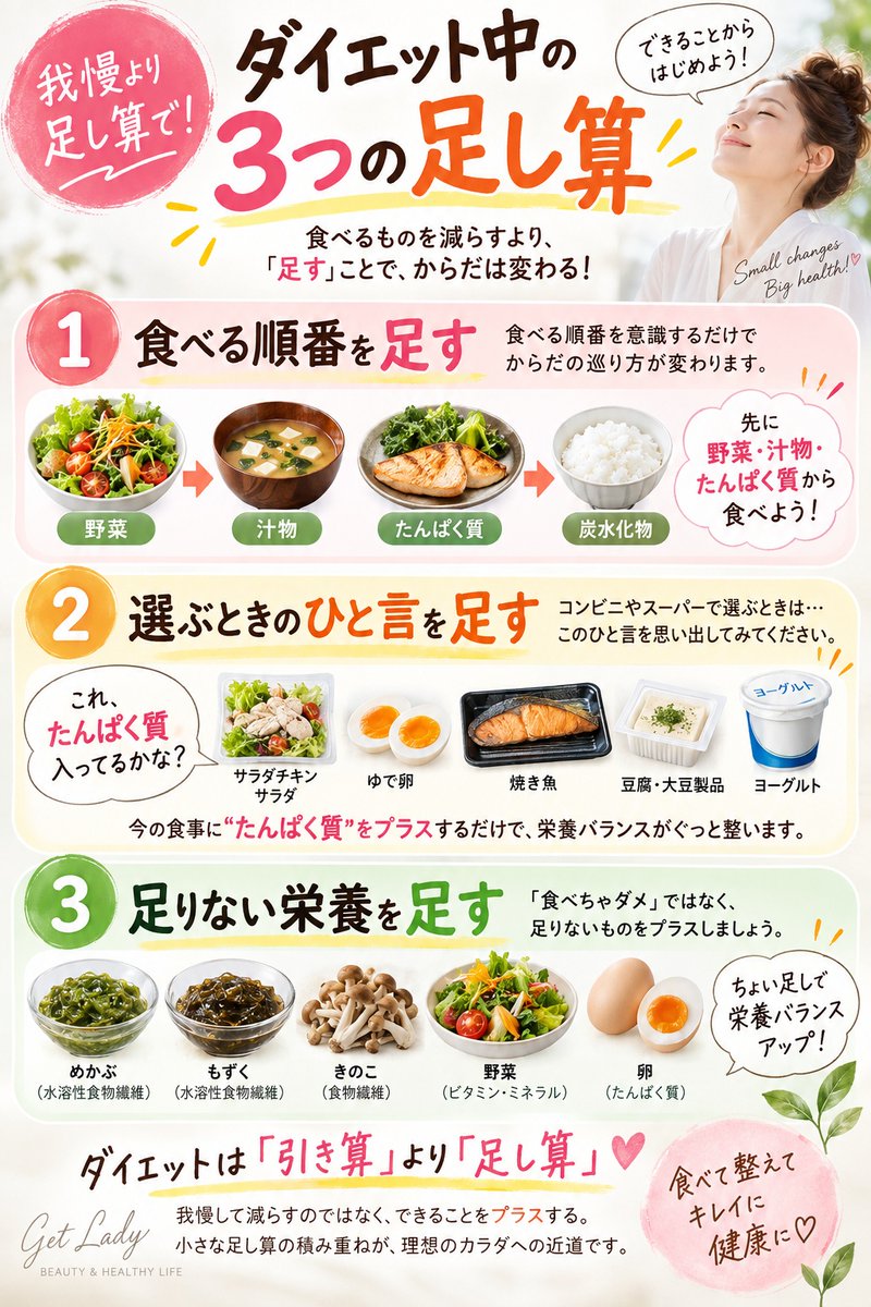 getlady1216's tweet photo. ダイエット中の３つの足し算(*^^*)
https://t.co/WpcP2waTXN
福山市南蔵王町5-19-2
【営業時間】10：00～20：00
【定休日】日曜・祝日
【ご予約】0849717117
【HP】https://t.co/1RRNVRS8JO
📷ホットペッパービューティー
https://t.co/mhSkCRYsul
📷公式LINE
https://t.co/AVf3CMSvCd https://t.co/7XMXztQXgy