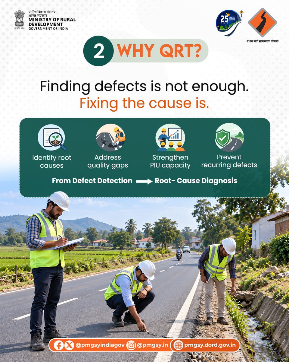 PMGSYINDIAGOV's tweet photo. Introducing QRT. 

#pmgsy #QRT #ruralconnectivity #review #ruraldevelopment https://t.co/nEOnHkY9H3