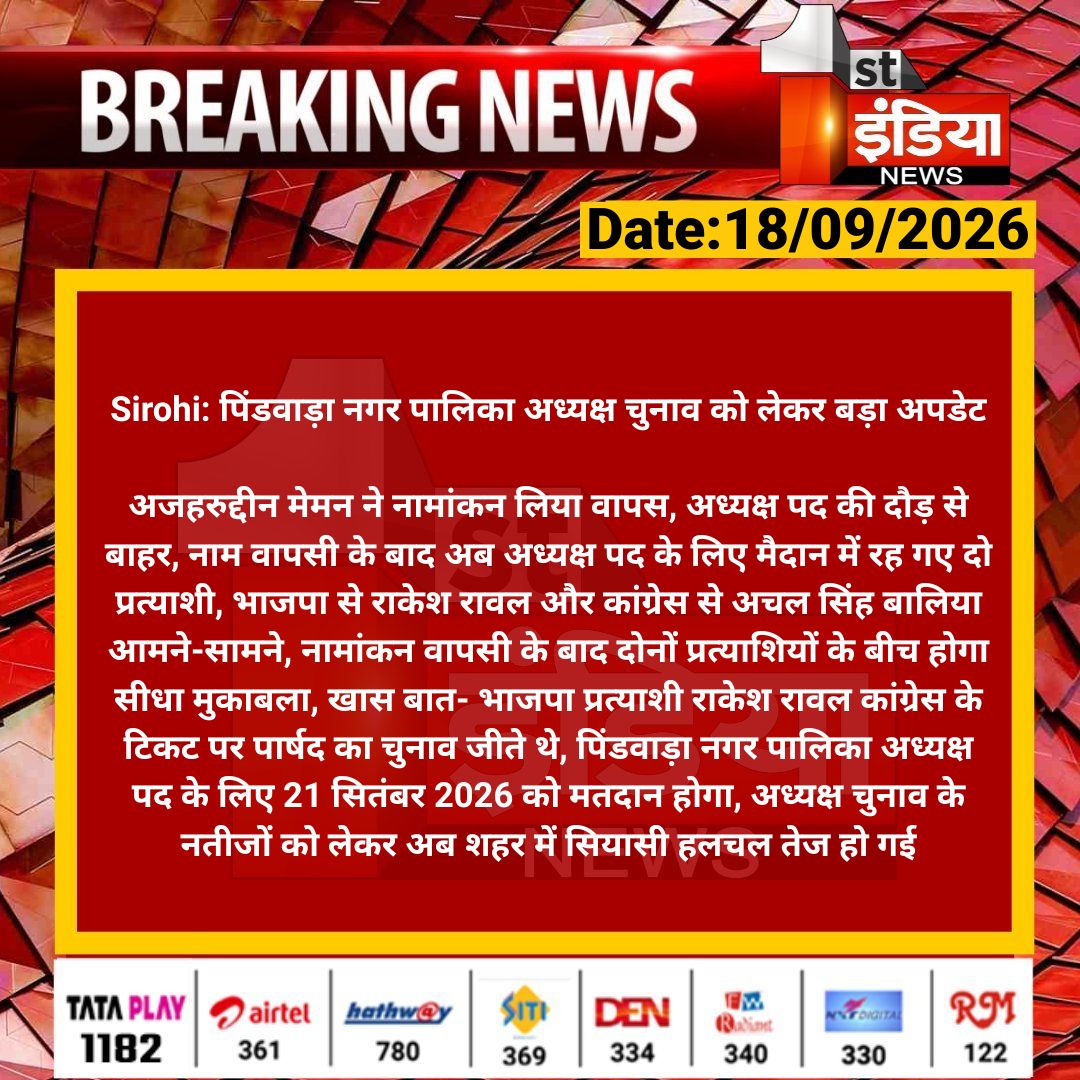 1stIndiaNews's tweet photo. #Sirohi: #पिंडवाड़ा नगर पालिका अध्यक्ष चुनाव को लेकर बड़ा अपडेट

अजहरुद्दीन मेमन ने नामांकन ���िया वापस, अध्यक्ष पद की दौड़ से बाहर, नाम वापसी के बाद अब अध्यक्ष पद के लिए मैदान में रह...

#RajasthanWithFirstIndia @BJP4Rajasthan @INCRajasthan https://t.co/ncerGnIu4E