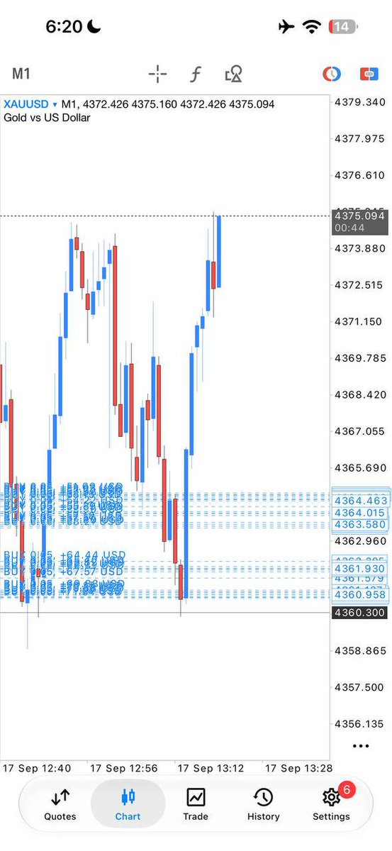 IChachar76121's tweet photo. #XAUUSD🤑

TP2 HIT ⭐ 

𝗧𝗣2 𝗛𝗜𝗧 𝗥𝗨𝗡𝗡𝗜𝗡G 140 +𝗣𝗜𝗣𝗦
𝗕𝗢𝗢𝗠 𝗕𝗢𝗢𝗠 𝗣𝗥𝗢𝗙𝗜𝗧😄😍✅

TRADE RISK MANAGEMENT ✅
Join for free signal👇👇
https://t.co/ebyotJyd5J https://t.co/YYpv0sqYv5