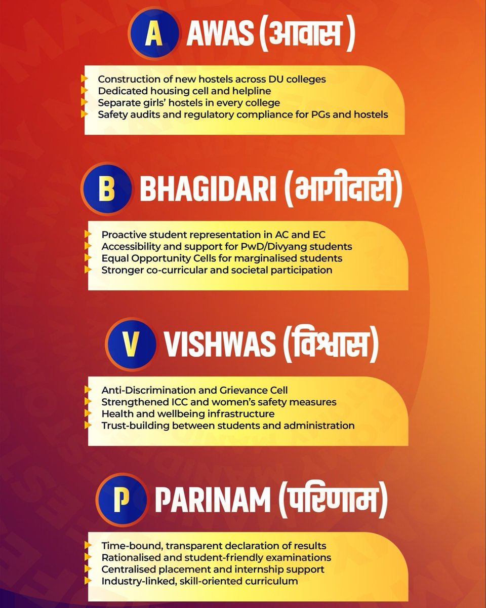 AnandSenAp6's tweet photo. A - आवास • B - भागीदारी • V- विश्वास • P - परिणाम, यही है ABVP के कार्य की पहचान!

दिल्ली विश्वविद्यालय छात्र संघ चुनाव में ABVP के पैनल को वोट करें: 

यश डबास - अध्यक्ष  7️⃣
इशू मौर्य - उपाध्यक्ष 3️⃣
रिया छाबड़ी - सचिव 3️⃣
लक्ष्यराज सिंह - संयुक्त सचिव 3️⃣

#ABVP7333 https://t.co/bJrwyB8Ih3