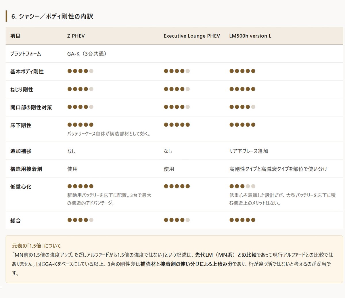 NPO_DBD's tweet photo. https://t.co/zhS7TarT8a