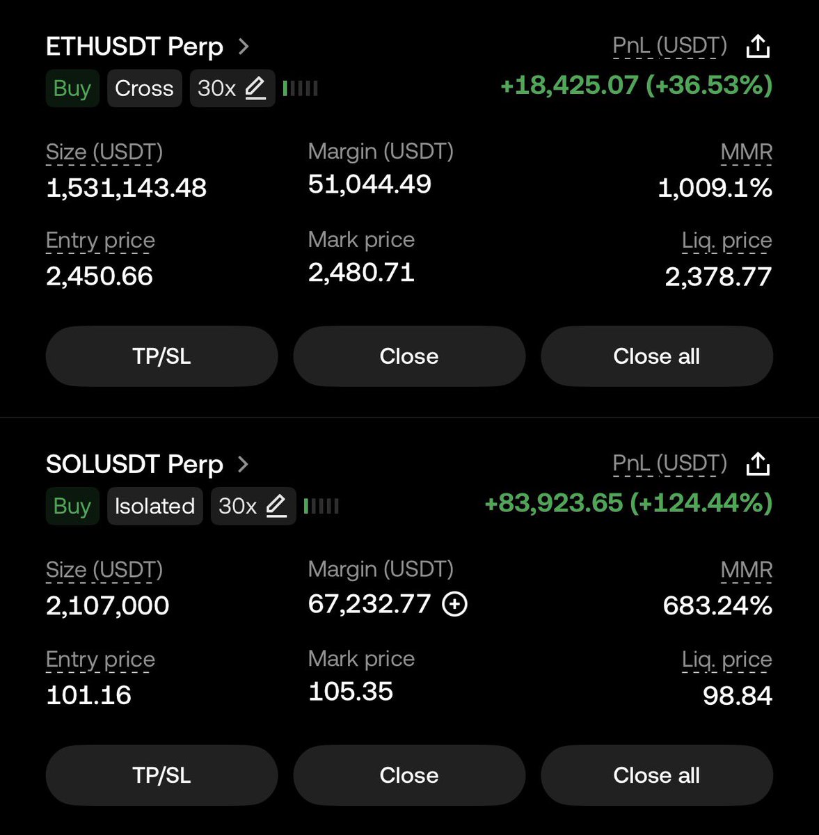 Cryptolahmac's tweet photo. TP mi devam mı? #futures #kripto #borsa #okx https://t.co/1m1nqBVOYZ