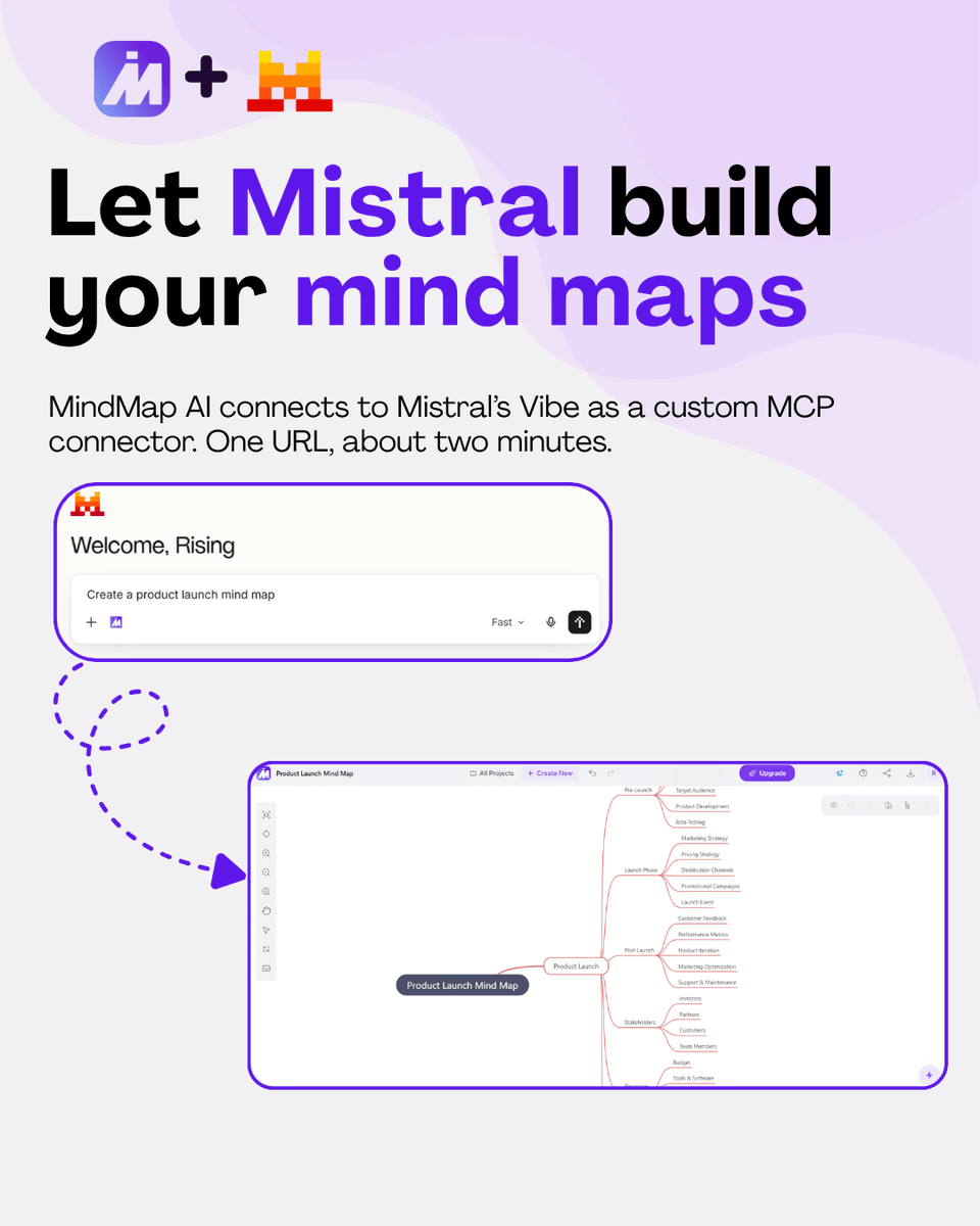 MindMapAI_App's tweet photo. Want to connect MindMap AI with Mistral AI? Here’s a simple step-by-step guide to set up the MindMap AI MCP Connector in Mistral AI. 🧠⚡

Connect, create, and turn your ideas into visual mind maps with MindMap AI + Mistral AI.

#MindMapAI #MistralAI #MCP #MindMapping #AITools https://t.co/VFeoEHedcU