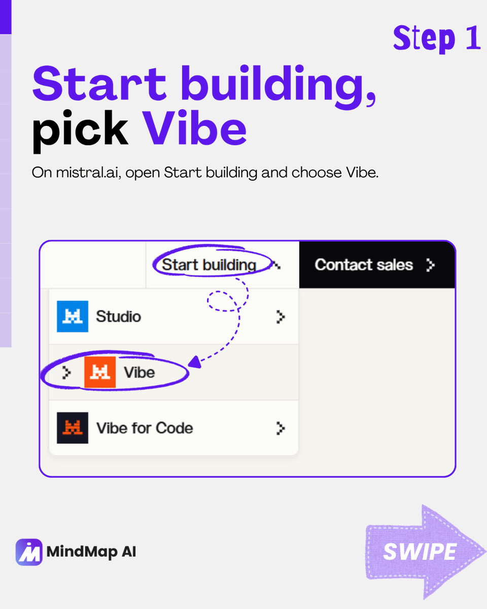 MindMapAI_App's tweet photo. Want to connect MindMap AI with Mistral AI? Here’s a simple step-by-step guide to set up the MindMap AI MCP Connector in Mistral AI. 🧠⚡

Connect, create, and turn your ideas into visual mind maps with MindMap AI + Mistral AI.

#MindMapAI #MistralAI #MCP #MindMapping #AITools https://t.co/VFeoEHedcU