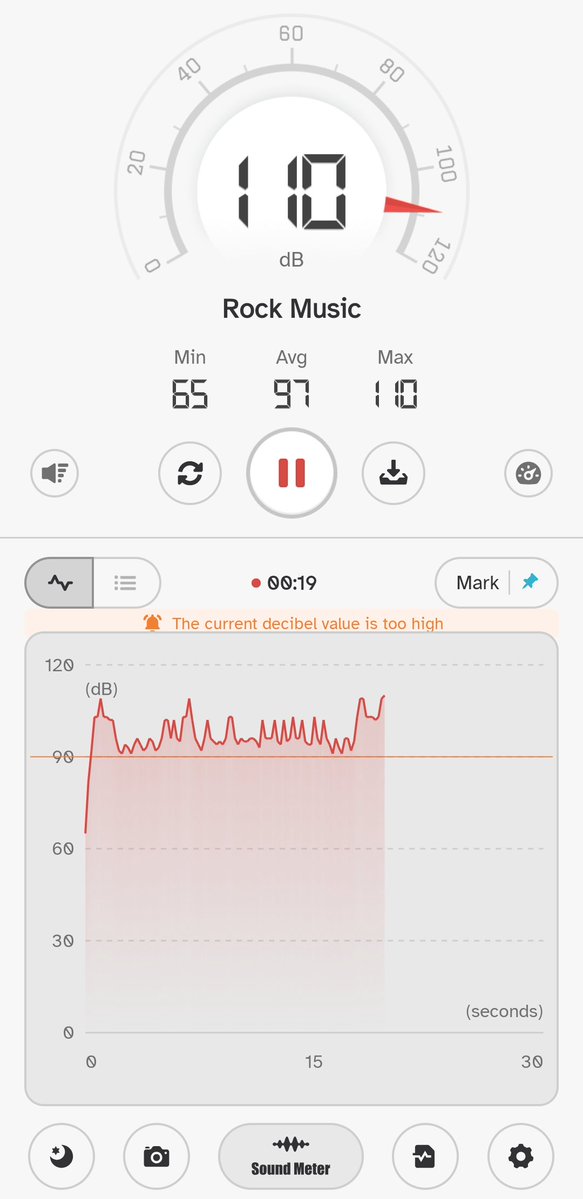 ririrezz's tweet photo. This was in my room at 12 am with all the windows closed. Can't wait for them to get even louder every day so I can lose my hearing and be able to take off my hearing aids at night. https://t.co/8RyaEtRX6w