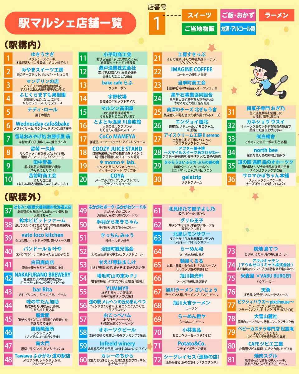 ask_shinkin's tweet photo. 【地域イベントのご紹介📢】
こんにちは！旭川しんきんです😊
いよいよ明日から、旭川信用金庫とJR北海道旭川支社が主催し、道内の信用金庫などが共催する「駅マルシェ2026」がスタートします！✨
⠀ ⠀
本日は、３日間にわたって開催されるイベントの見どころを少しだけご紹介します🙌

🎤 エキナカパフォーマンス2026
JR旭川駅構内（東コンコース南口付近）の特設会場にて、ステージイベントを開催します！
ダンススクールのキッズたちやチアリーディング、フラダンス、手品、音楽ライブなど、地元で活躍する皆さんが会場を盛り上げます💃🎶
⠀ ⠀
20日(日)と21日(月・祝)の2日間限定で「Kitacaのエゾモモンガ」も登場します！🌳
時間は①11:30〜 ②12:30〜 ③14:00〜（各回15分程度）ですので、ぜひ一緒に写真を撮ってくださいね📸

🍱 気になる絶品グルメ＆お買い物情報
駅構内・駅構外の各エリアに、道内の美味しいものが大集合！🤤
⠀ ⠀
🍰 スイーツ：チーズケーキやソフトクリーム、焼き菓子など甘いものが盛りだくさんです！
🛍️ ご当地物販：道内各地の特産品や海産物の加工品などがズラリと並びます。
🍱 ご飯・おかず：ご当地の海鮮焼きやジビエ料理、お肉の串焼きなど、ガッツリ食べたい方に！
🍺 地酒・アルコール類：クラフトビールやワインなど、大人のお楽しみも充実しています。
🍜 ラーメン：駅構外エリアには、名店のラーメン店が大集結しています！
⠀ ⠀
マップを見ながらお目当てのグルメを探してみてください👀✨
ジャンルごとにまとめた出店情報も投稿しておりますので、ぜひ過去の投稿もチェックしてみてくださいね！

皆さまのご来場を、心よりお待ちしております👋✨
⠀ ⠀
----------------------------------------
⠀ ⠀
📍場所：JR旭川駅・駅前広場
📅期間：2026年9月19日（土）〜21日（月･祝）
10:00〜18:00(最終日は17:00まで)
※情報は予告なく変更される可能性があります。
⠀ ⠀
----------------------------------------
⠀ ⠀
旭川しんきんではお取引先の情報を発信中❣️
インスタはこちら⇨ https://t.co/ARm6rkjabP
⠀ ⠀
-----------------------------------------------
⠀ ⠀
#旭川信用金庫 #旭川しんきん #駅マルシェ2026 #駅マルシェ #あさひかわ食べマルシェ