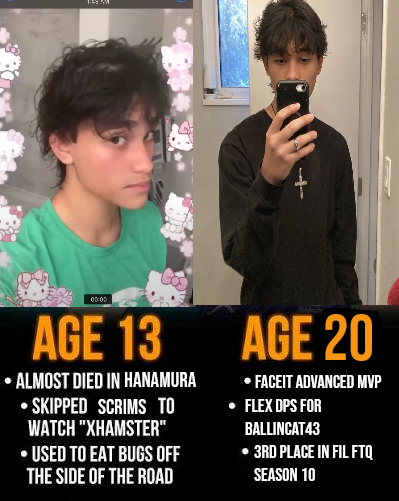 ballin_cat_43_'s tweet photo. .@Cashew_231 appreciation post https://t.co/sgUAMqPOiL