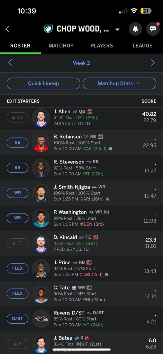 wickedinterlude's tweet photo. @SleeperNFL 1-0 defending champ https://t.co/iwNh8ZMzlf