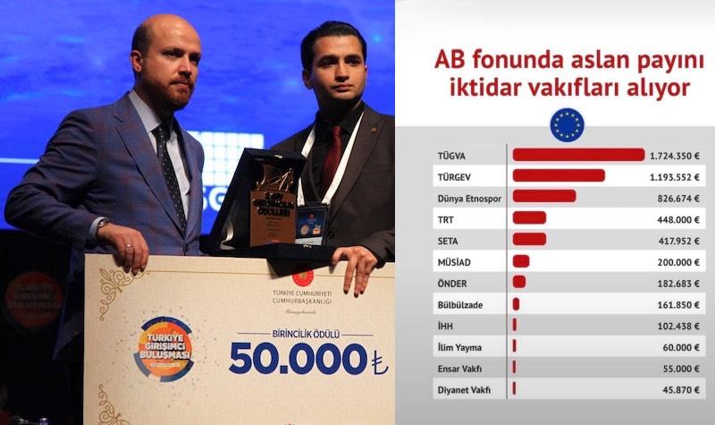 GazeteAlinteri5's tweet photo. ❓Mesele Fon Değil Hala Anlamadınız mı

Herkesi fonculukla suçlayan iktidarın bu konuya bakışı, tıpkı fon sahibi emperyalistlerinki gibi riyakar
✍️Poyraz Soysal

https://t.co/EVh4bZrsEl https://t.co/nuJvsW6icK