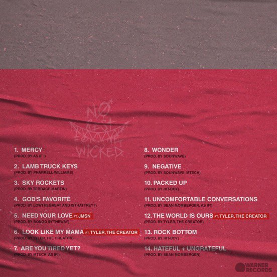 HipHopReplayHQ's tweet photo. Shatter the Standards gives AZ Chike’s 'No Rest For The Wicked' a 4/5 ✨

The review highlights how Kendrick Lamar’s co-sign helped amplify Chike’s rise, while making clear that Chike’s story was already in motion.

Beyond the Kendrick connection, the album showcases Chike’s growth, sharper delivery and willingness to explore family, poverty, pressure and the weight of success.

"Sky Rockets," "Uncomfortable Conversations" & "Hateful + Ungrateful" stand out among the review’s favorite tracks.