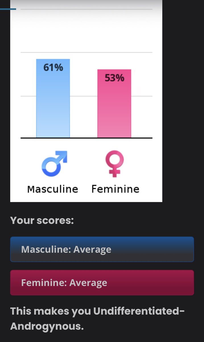 starryskiesfall's tweet photo. @eristocratt this test was so much different than i thought it was going to be i didnt realize how stereotypical it was LMAO https://t.co/IUYXM1Svgd
