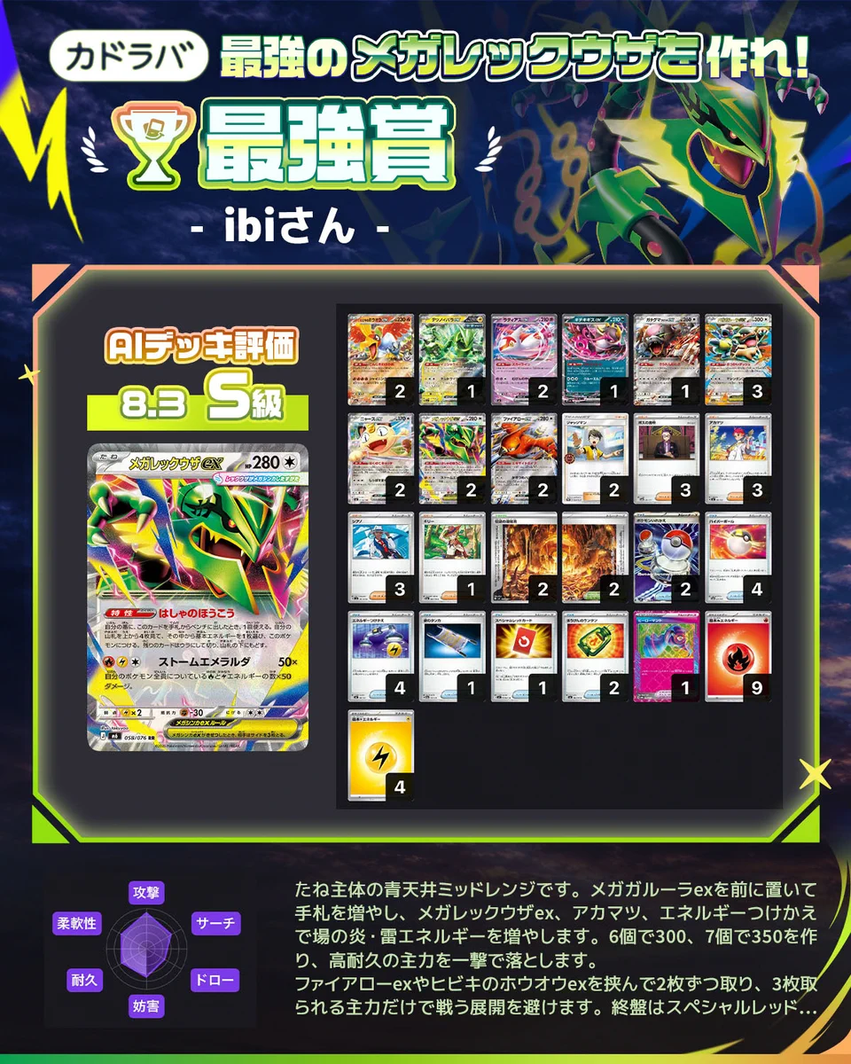カドラバ【公式】 on X: 