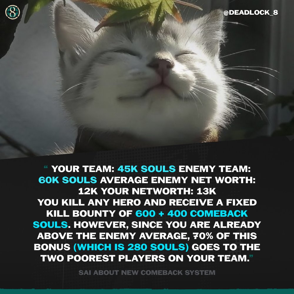 deadlock_8's tweet photo. Deadlock pro player Sai explained how the new comeback system works in simple terms

Your team: 45k souls Enemy team: 60k souls Average enemy net worth: 12k Your net worth: 13k
You kill any hero and receive a fixed kill bounty of 600 + 400 comeback souls.
However, since you are already above the enemy average, 70% of this bonus (which is 280 souls) goes to the two poorest players on your team.