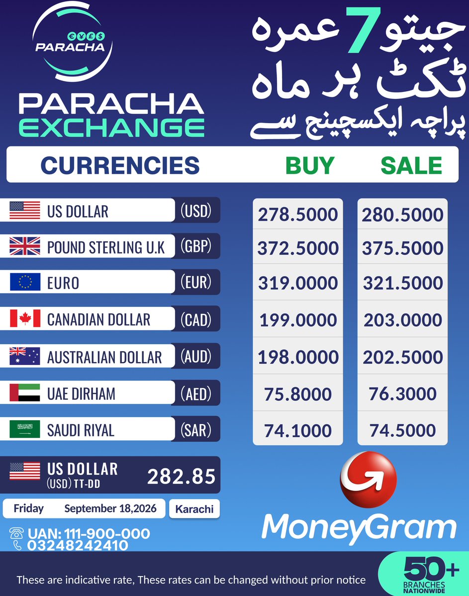 ParachaXchange's tweet photo. 📢𝐓𝐨𝐝𝐚𝐲'𝐬 𝐄𝐱𝐜𝐡𝐚𝐧𝐠𝐞 𝐑𝐚𝐭𝐞𝐬 -September 18, 2026 📷Get the latest USD, GBP, EUR, and more rates! 📷https://t.co/FlOqDZyZkb 📷UAN: 111-900-000 call: 0324824241 https://t.co/8hEBzc2YA3