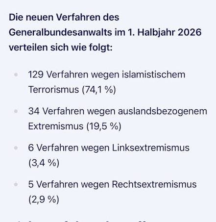 _sunstar_x's tweet photo. @welt .... https://t.co/FmufXuzBFZ