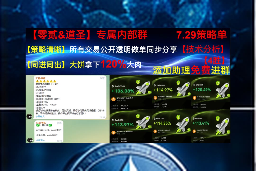 BeckiMacaljgm's tweet photo. Be the change you wish to see in the world.
BTC近期波动较大？速更行情参考。马斯克🐡麻了🍘币圈偷拍王💢投资人[quote]
小葱🥀币赢📞相关词汇◼Web3钱包
比特币 以太坊 币��� 免费合约跟单社区👉 @fzy988 👈 https://t.co/AAu8pu8qWw