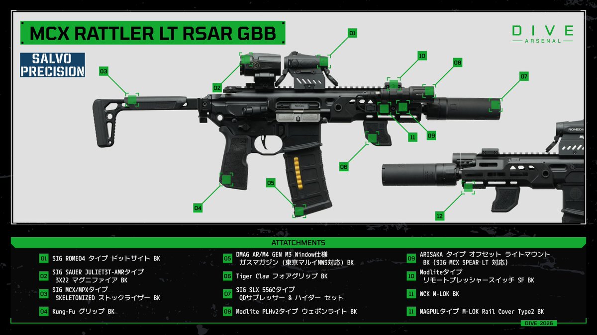 DIVE_airsoft's tweet photo. ／
  取り回しやすさにこだわったショートカスタム🔥
＼

Salvo Precision
『MCX RATTLER LT RSAR GBB』をセットアップ

コンパクトなシルエットを活かし光学機器はSIGタイプで統一

DFCOパーツを組み合わせ自然に構えやすく取り回しにも優れた一丁！

▼ 各種アタッチメントの購入はこちら
https://t.co/5MJhE4xQAY

#サバゲー #エアソフト #DIVE