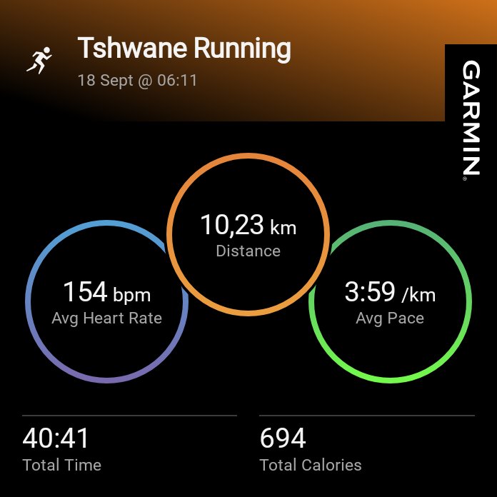 stephen_siziba's tweet photo. #garmin #beatyesterday
#fortheloveofrunning #StopGenderBasedViolence
#JusticeForWomen https://t.co/pdEL6oTvZh