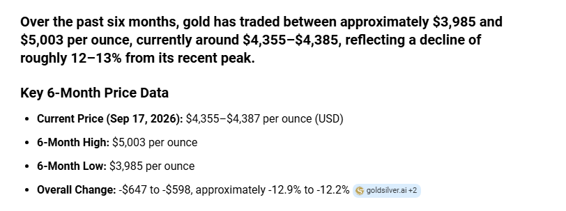 skothari02's tweet photo. @WeekendInvestng In the interim with rising bond yields, gold should be under pressure. https://t.co/h5qEPHAJdR