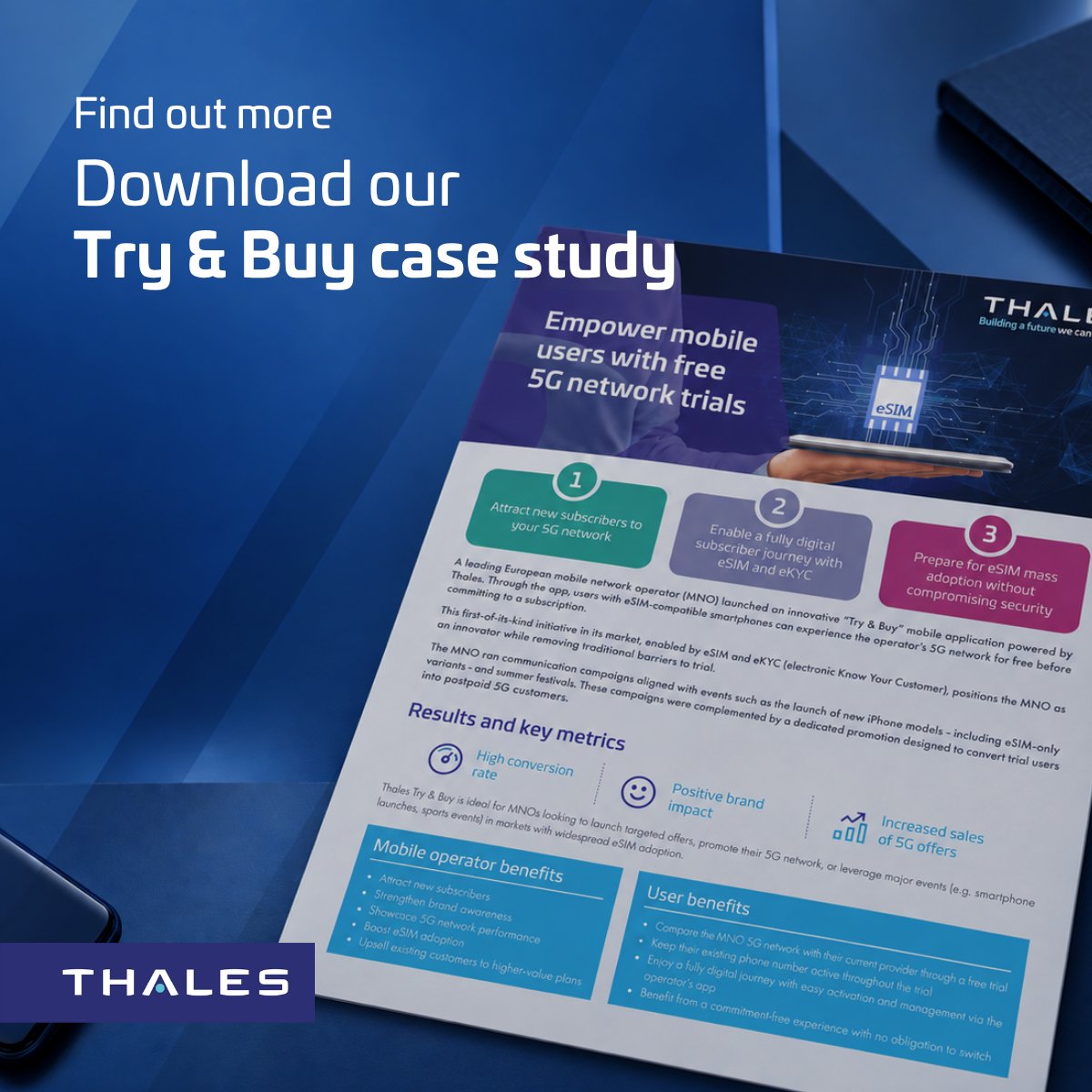 ThalesDigiSec's tweet photo. What if consumers could experience your #5GNetwork before making a commitment?
That's exactly what a leading European mobile operator achieved with Thales Try &amp; Buy.
✅High conversion rates
✅Increased sales 
✅Positive brand perception 
Learn more👇
https://t.co/E33w4Ffi4j https://t.co/ui6EOLorw1