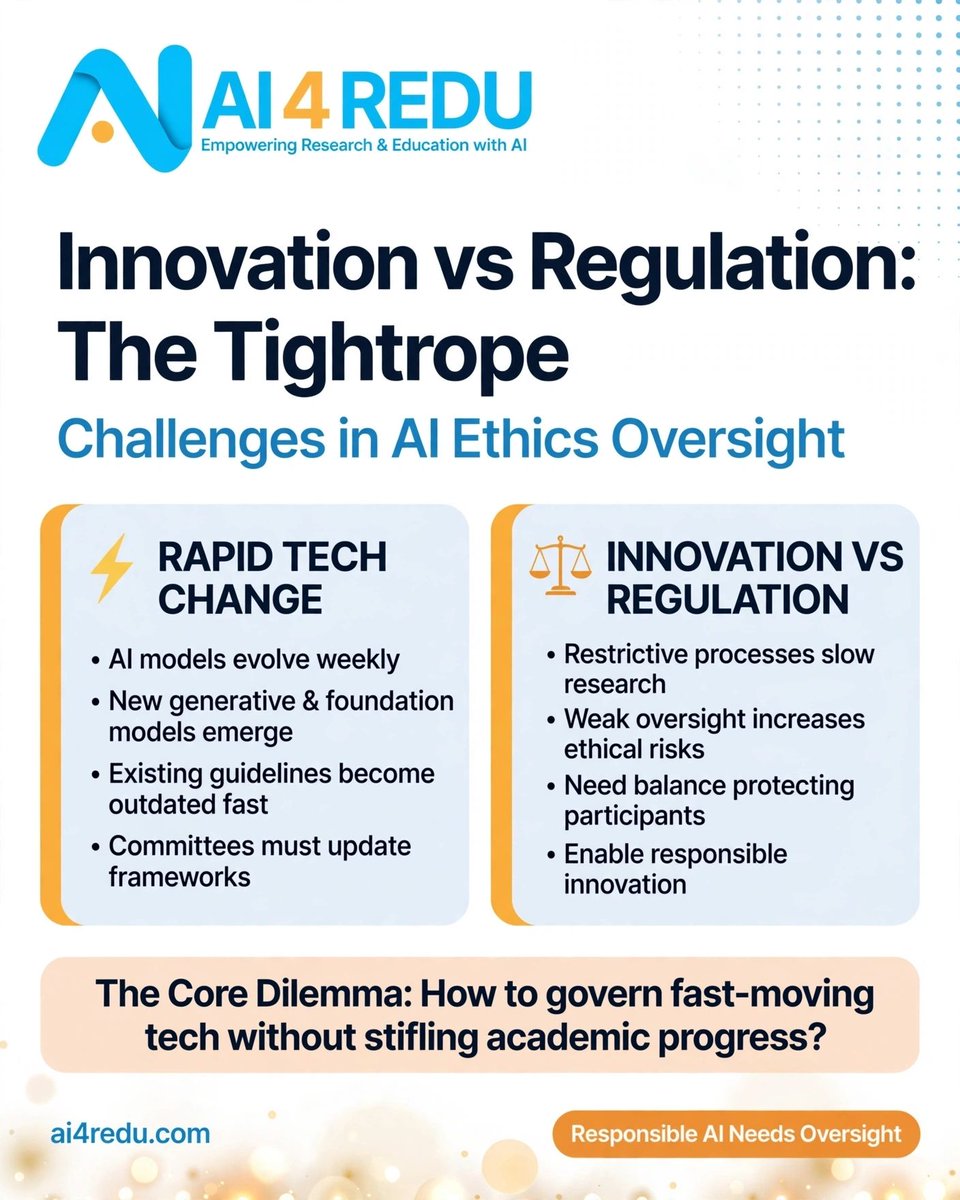 AI4REDU's tweet photo. Why ethics committees are stuck on the tightrope between:
⚡ Rapid tech change
⚖️ Balancing oversight vs. progress

Full breakdown on our blog: https://t.co/UC4sGfH6iO

#AIethics #ResearchGovernance #ResponsibleAI #AI4REDU https://t.co/mTd4Jfq0Gj