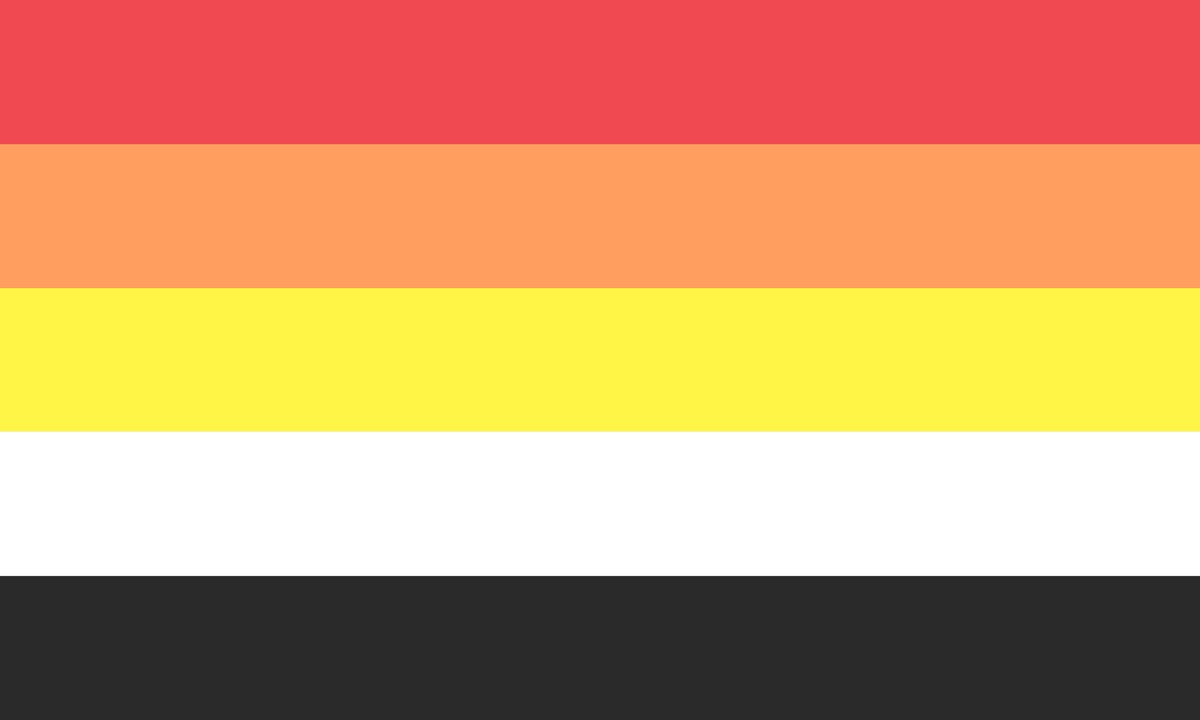 Microlabels's tweet photo. Lithromantic is a romantic orientation where a person feels romantic attraction but does not want those feelings to be returned, often losing interest or feeling uncomfortable if the attraction is reciprocated. https://t.co/5LOS0MMm0P