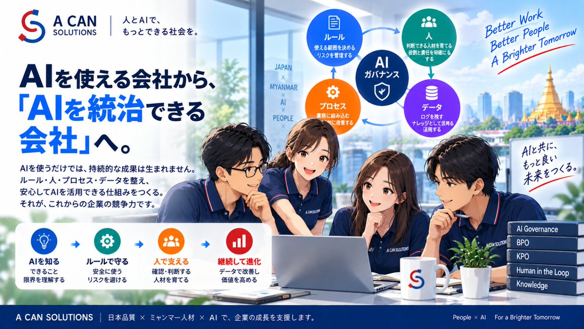 kadoman78n's tweet photo. 【金曜日｜AIを使える会社から、「AIを統治できる会社」へ】

AIを使える会社は、これからどんどん増えていくと思います。

ChatGPTを使う。

AIエージェントを使う。

OCRとAIを組み合わせる。

文章を作る。

データを分析する。

プログラムを書く。

今では、AIを使うこと自体は特別なことではなくなりつつあります。

でも私は、その次に企業が考えなければならないことがあると思っています。

それは、

「会社として、AIをどう管理するか」

です。

例えば、社員それぞれが自由にAIを使っている。

AさんはChatGPT。

Bさんは別のAI。

Cさんは自分で作ったプロンプト。

それぞれ便利に使っていて、仕事も速くなった。

一見すると、

AI活用が進んでいる会社に見えます。

でも、

どんな情報を入力していいのか。

どこまでAIの回答を信じていいのか。

誰が確認するのか。

間違った場合はどうするのか。

どのAIを使ってよいのか。

判断基準は何か。

責任は誰が持つのか。

が決まっていなければ、

それは、

「AIを使っている会社」ではあっても、
「AIを管理できている会社」とは言えない
と思います。

今週、私はずっと、

AIを個人のスキルから、

会社の仕組みへ変えること

について書いてきました。

月曜日は、

「AIをできる人に任せない」

と書きました。

AI活用を一部の得意な人だけのものにすると、

新しい属人化が起きます。

火曜日は、

「責任の境界」

について書きました。

どこまでAIに任せるのか。

どこから人が確認するのか。

どこでエスカレーションするのか。

水曜日は、

AIのミスを、

「直して終わり」にしない

という話でした。

間違いと修正理由を残し、

Knowledgeへ変える。

そして昨日は、

マニュアルも、

「どう作業するか」だけではなく、

「何を基準に判断するか」

を残す必要があると書きました。

これらは、すべて一つにつながっていると思っています。

つまり、

AIを会社で使うためには、

単にツールを導入するだけでは足りない。

ルールが必要です。

ただし、私は「ルール」と言っても、

AIを使わせないためのルールではなく、

安心してAIを使うためのルール

が必要だと思っています。

例えば、

AIに入力してよい情報。

入力してはいけない情報。

AIだけで完了してよい業務。

人が確認すべき業務。

必ず上位者へ確認する条件。

使ってよいAI。

保存すべきログ。

判断基準。

責任者。

こうしたことが整理されていれば、

現場も安心してAIを使えます。

逆に、

何も決まっていない会社では、

二つの極端な状態が起きやすいと思います。

一つは、

「怖いからAIを使わない」

という状態。

もう一つは、

「便利だから何でもAIに任せる」

という状態。

どちらも、あまり良い状態ではありません。

重要なのは、

どこなら安心してAIを使えるのかを、会社として決めること。

です。

私は、これからのAI活用では、

「禁止する」より、

「境界を明確にする」

ことの方が重要だと思っています。

例えば、

社外公開情報なら使える。

顧客情報は匿名化してから使う。

契約に関する判断は人が確認する。

一定金額以上は自動処理しない。

AIの回答はログとして残す。

高リスク案件は日本側へ上げる。

このように、

AIが自由に動く範囲と、

人が責任を持つ範囲を整理する。

そうすると、

AIを使う側も迷いません。

そして、AIを統治するというと、

少し堅い言葉に聞こえるかもしれません。

でも私は、

それほど難しいことではないと思っています。

まずは、

誰が使うのか。

何に使うのか。

何を正解とするのか。

何を記録するのか。

どこで人が確認するのか。

を決める。

そして、

実際に運用する。

問題が起きたらログを見る。

判断基準を変える。

AIへの指示を変える。

マニュアルを変える。

つまり、

ルールもAIと一緒に育てる。

という考え方です。

ここでBPO・KPOの役割も大きいと思っています。

AIが大量処理する。

BPOが確認する。

判断理由を残す。

KPOが分析する。

日本側が品質・責任・顧客視点から判断する。

改善した内容をKnowledgeとして残す。

そしてAIへ戻す。

AI
↓
BPO
↓
LOG
↓
KPO
↓
Knowledge
↓
AI

この循環そのものが、
AIを統治する仕組みの一つになると思います。
特に海外BPOでは、
「現地チームにどこまで判断を任せるか」
という問題があります。
全部日本側が判断するなら、
スピードは上がりません。
一方で、
全部現地へ任せればいいわけでもありません。
だから、
判断のレベルを分ける。

通常ケースはAI。

確認はBPO。

例外はKPO。

高リスク案件は日本。

というように、

判断と責任を階層化する。

これは、

AI活用にも海外BPOにも、

非常に相性の良い考え方だと思っています。

私は、

これからAI導入が進むほど、

企業の差は、

「どのAIを使っているか」

ではつきにくくなると思っています。

同じAIは、

競合も使えます。

同じモデルも、

同じツールも使える。

では、

どこで差がつくのか。

私は、

AIを会社の仕事にどう組み込んでいるか。

だと思っています。

どんな基準があるか。

どんなKnowledgeを持っているか。

どんな例外を蓄積しているか。

どのように人が評価しているか。

どの速度で改善しているか。

ここには、

その会社でしか作れない差があります。

つまり、

AI時代の競争力は、

AIそのものではなく、

AIを使う「会社の仕組み」

に移っていく。

そう考えています。

A CAN SOLUTIONSも、

単にAIツールを導入したり、

BPO人材を提供したりするだけではなく、

日本品質 × ミャンマー人材 × AI

で、

AIが安心して働ける範囲をつくる。

人が判断すべき場所を決める。

ログを残す。

例外を分析する。

Knowledgeを蓄積する。

そして改善を続ける。

そんな、

AIを使える会社から、AIを統治できる会社へ進むための仕組み

をつくっていきたいと思っています。

AIを使えることは、

これから当たり前になる。

その先で重要になるのは、

「会社として、安心してAIを任せられるか」

なのではないでしょうか。

そして私は、

そこまでできて初めて、

AIが本当の意味で、

会社の力になる

のだと思っています。

#生成AI #AI活用 #AI導入 #AIガバナンス #DX #業務改善 #BPO #KPO #HumanInTheLoop #品質管理 #ナレッジマネジメント #業務設計 #人材育成 #ミャンマー #AcanSolutions