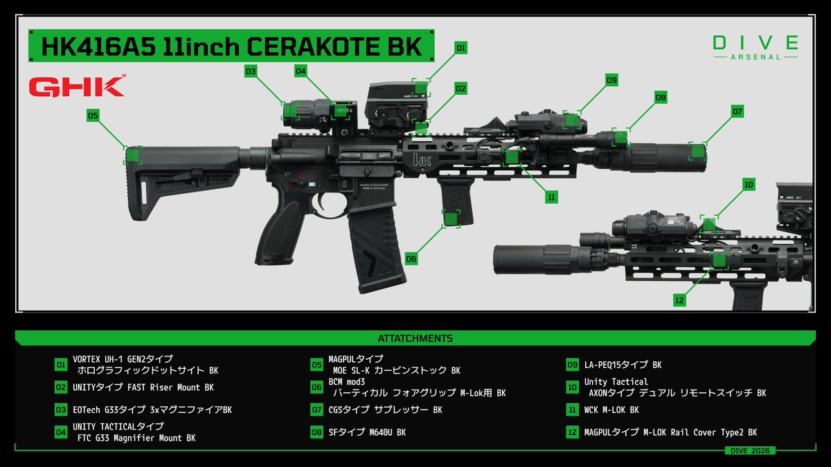 DIVE_airsoft's tweet photo. ／
  BKで統一する重厚カスタム🔥
＼

UMAREX/GHK 
『HK416A5 11inch CO2 GBBR CERAKOTE V3』をセットアップ

全体をBKで統一しHK416らしい重厚感をさらにプラス！

レイルパネルで握りやすさを高めUH-1＋G33で優れた視認性も確保👀

▼ 各種アタッチメントの購入はこちら
https://t.co/Cti4QpEPUC

#サバゲー #エアソフト #DIVE