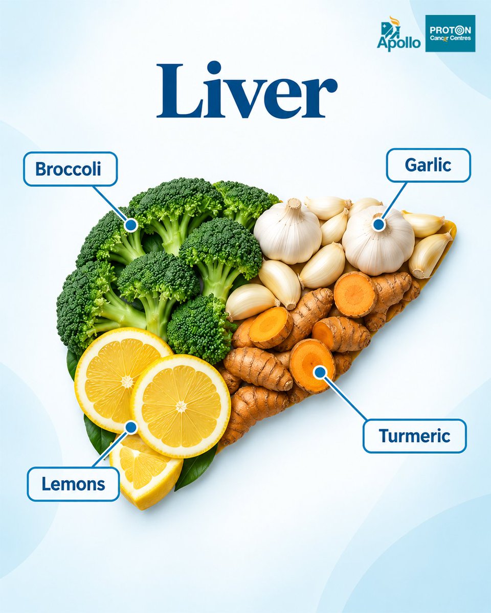 ApolloProton's tweet photo. Your Organs Reflect What You Eat. π₯
In our 4-part series, FOOD FOR YOUR ORGANS, we bring you simple, nutritious food choices that your body will thank you for.
#ApolloProtonCancerCentre #APCC #FoodForYourOrgans #OrganHealth https://t.co/bpDErV2mgL