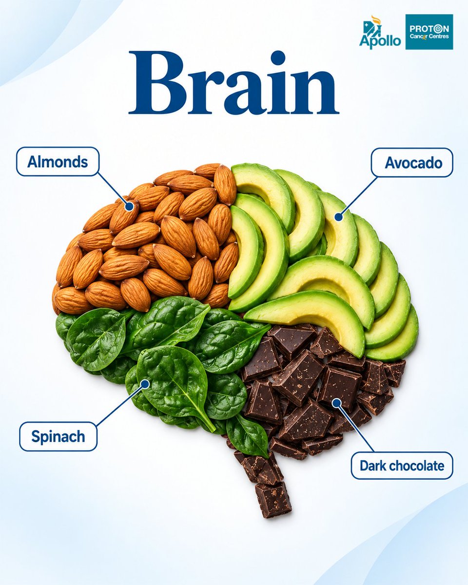 ApolloProton's tweet photo. Your Organs Reflect What You Eat. π₯
In our 4-part series, FOOD FOR YOUR ORGANS, we bring you simple, nutritious food choices that your body will thank you for.
#ApolloProtonCancerCentre #APCC #FoodForYourOrgans #OrganHealth https://t.co/bpDErV2mgL