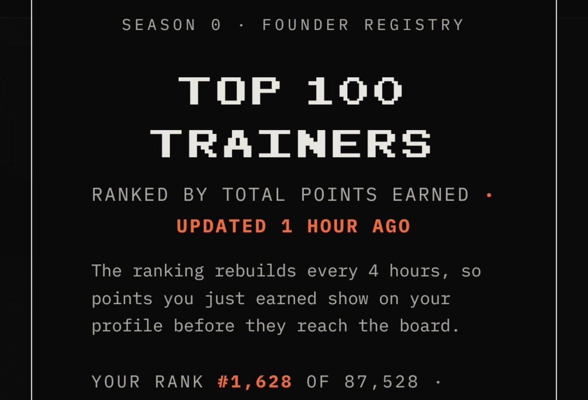 Dan17850's tweet photo. Gracias a los puntos por mint de dos huevos de @yakkamon_game pude pasar de 1900 a 1600 en el rank.

A los que consiguieron tres o más huevos seguro los impulsó notablemente en el ranking. 💪🏻

#Yakkamon https://t.co/Ag2jOL8pY3