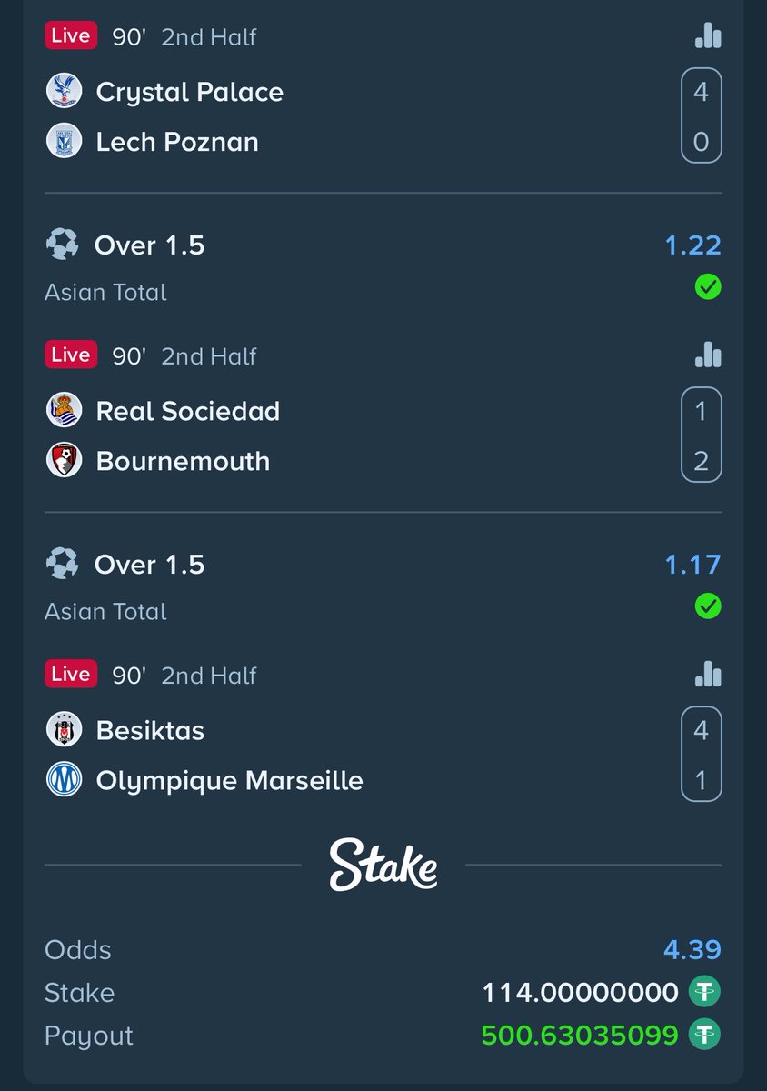 FreshBossTips's tweet photo. Ticket Boom 💥 as always 🍏🍏🍏

STAKE never disappoints🤝😊

Congrats 🎉 to all winners ✅ https://t.co/7QaYezMxCU