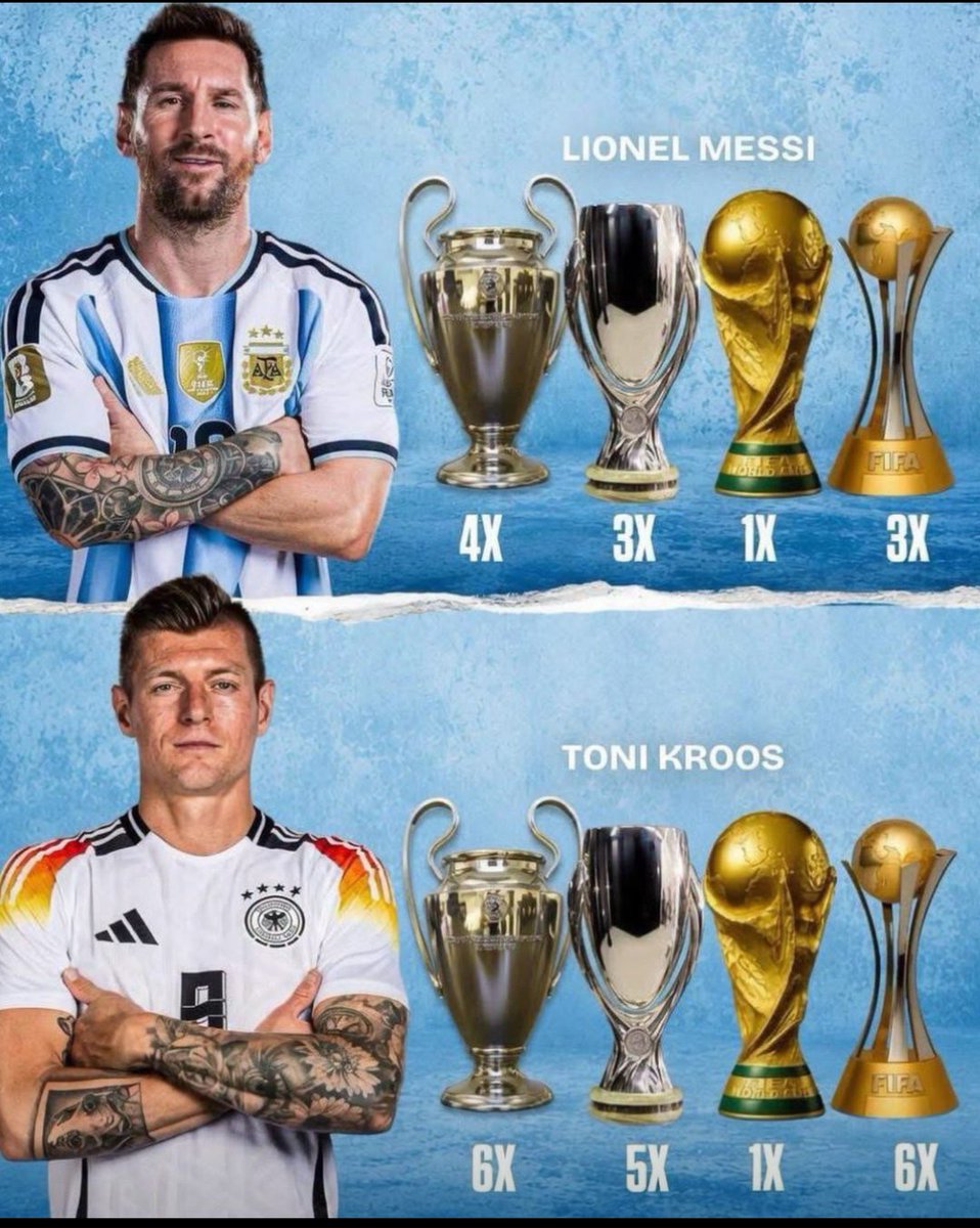 narguilesteam's tweet photo. Te hablan de GOAT y niveles!! Y todavía no saben quién es papá de Messi jajajajaj!!

Toca aprender mucho de fútbol!!

EL PADRE DE MESSI jajajajajaa https://t.co/bckQ5ebaFI