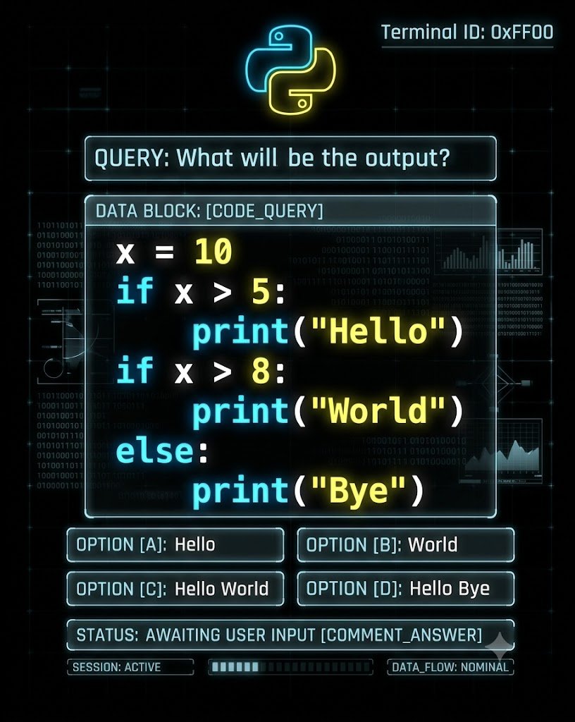 ThePythonDailyz tweet picture