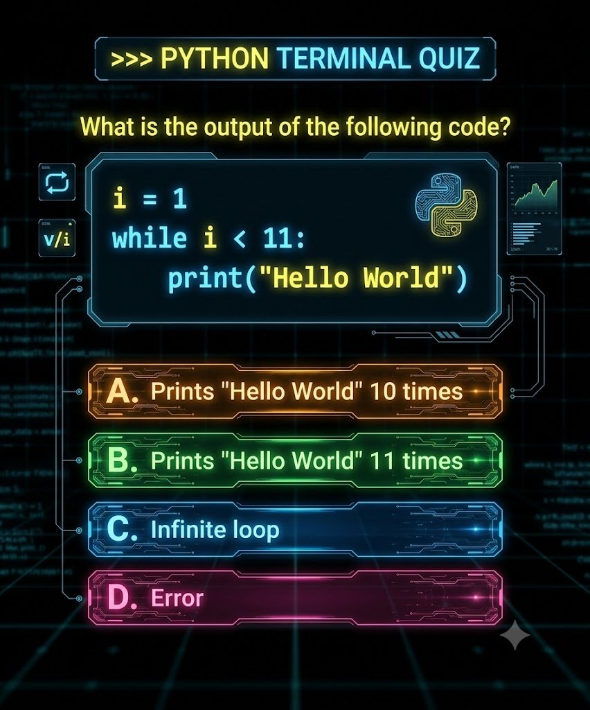 ThePythonDailyz tweet picture