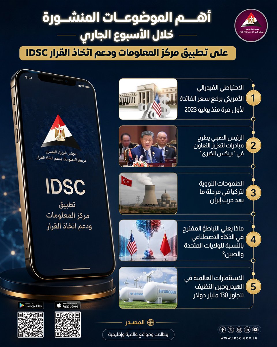 EgyptCabinet's tweet photo. تابع أحدث التحليلات والتقارير المنشورة على تطبيق مركز المعلومات ودعم اتخاذ القرار!
حمّل التطبيق واطلع على المزيد من الموضوعات الموثقة والتحليلات المتخصصة!
https://t.co/sKY0LulJCK
https://t.co/QazAR4I88u
#تطبيقIDSC #IDSC https://t.co/OXYLKHjibd