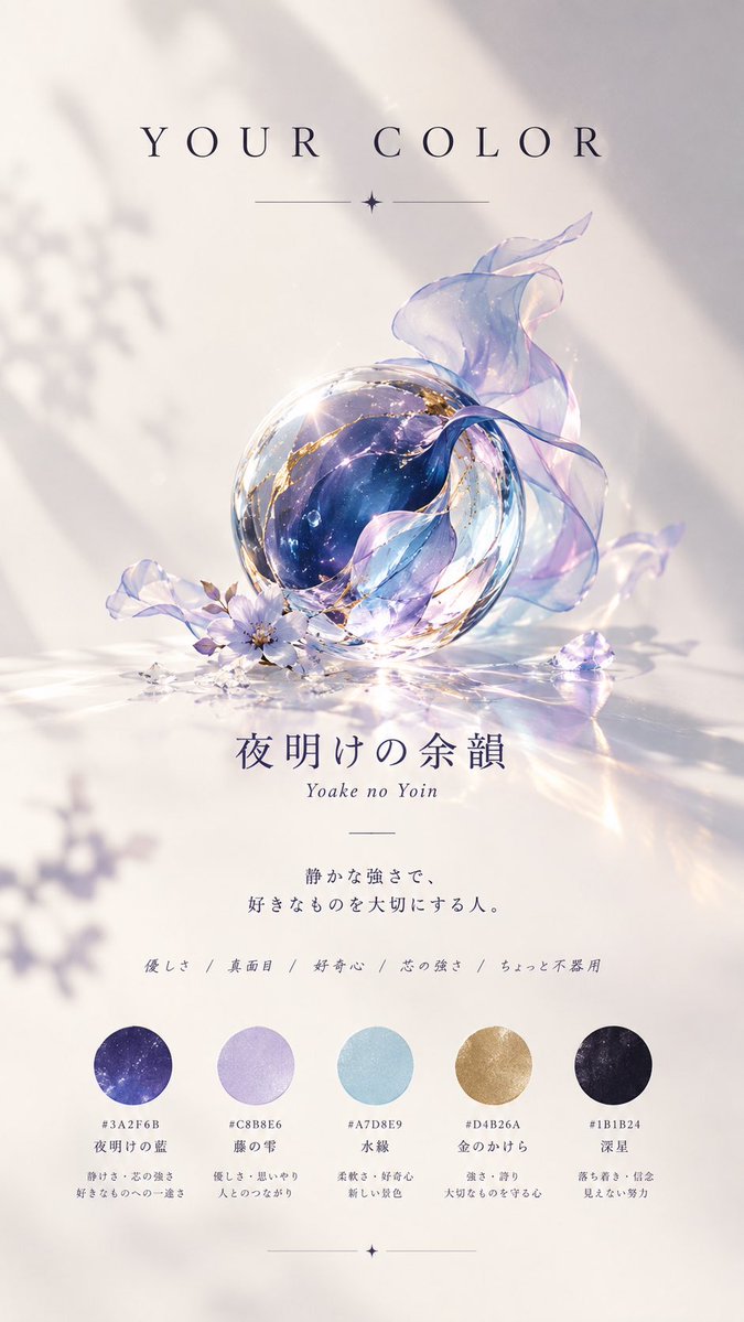 renren_823's tweet photo. 気になっていたのでやってみました！
わらわはこんな感じ(´｡✪ω✪｡ ` ) https://t.co/tSelckn1TP