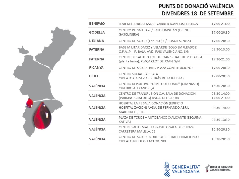 GVAdonasang's tweet photo. 📆Punts de donació | #18setembre #València
Cada dia els nostres hospitals necessiten sang. La teua generositat permet que els malalts puguen rebre el seu tractament.
#DonaSang #ComparteixVida 🩸 https://t.co/7faAXz3DVg