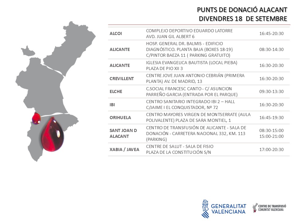 GVAdonasang's tweet photo. 📆Punts de donació | #18setembre #Alacant
Cada dia els nostres hospitals necessiten sang. La teua generositat permet que els malalts puguen rebre el seu tractament.
#DonaSang #ComparteixVida 🩸 https://t.co/UcJRk2Ml7P
