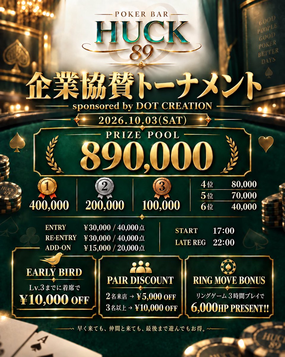 89Kabuki's tweet photo. 🔥🔥 企業協賛トーナメント🔥🔥

2026.10.03開催決定

💰 PRIZE POOL
━━━━━━━━━━━━━━
🥇 400,000
🥈 200,000
🥉 100,000
4️⃣ 80,000
5️⃣ 70,000
6️⃣ 40,000
━━━━━━━━━━━━━━

「勝つ」だけじゃない。
早く来ても、仲間と来ても、最後まで遊んでもお得。

♠️ ENTRY
💰 ¥30,000 / 40,000点

🔄 RE-ENTRY
💰 ¥30,000 / 40,000点

➕ ADD-ON
💰 ¥15,000 / 20,000点

⏰ TIME
START ▶️ 17:00
LATE REG ▶️ 22:00

━━━━━━━━━━━━━━
⚡️ EARLY BIRD
━━━━━━━━━━━━━━
STARTから1時間、Lv.3までに着席で

🔥 ¥10,000 OFF

早く来るだけで1万円お得。

━━━━━━━━━━━━━━
👥 PAIR DISCOUNT
━━━━━━━━━━━━━━

👤 1名　通常料金
👥 2名来店 → ¥5,000 OFF
👥👥👥 3名以上 → ¥10,000 OFF

友達誘って来るだけでお得。
ポーカー仲間、集合。

━━━━━━━━━━━━━━
💚 RING MOVE BONUS
━━━━━━━━━━━━━━

トーナメントをプレイした後、
リングゲームへ移動すると……

🎁 6,000HP PRESENT!!

条件は リングゲーム3時間プレイ。

トナメ終わっても、まだ終わらない。
そのままリングへGO♠️

━━━━━━━━━━━━━━

🔥 17:00 START
🔥 22:00 LATE REG
🔥 MAX PRIZE 890,000

早く来る。
仲間と来る。
最後まで遊ぶ。

全部、お得に。

SHINJUKU HUCK -89-
歌舞伎町でお待ちしてます♠️

━━━━━━━━━━━━━━

🏠東京都新宿区歌舞伎町1-17-20第３Nkビル3階
📞03-6380-2181
🕐6:00-LAST

#HUCK #POKER #ポーカー #新宿 #歌舞伎町 #ポーカートーナメント #ポーカーイベント