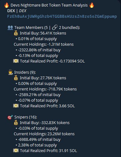Source media 1 from @badattrading_